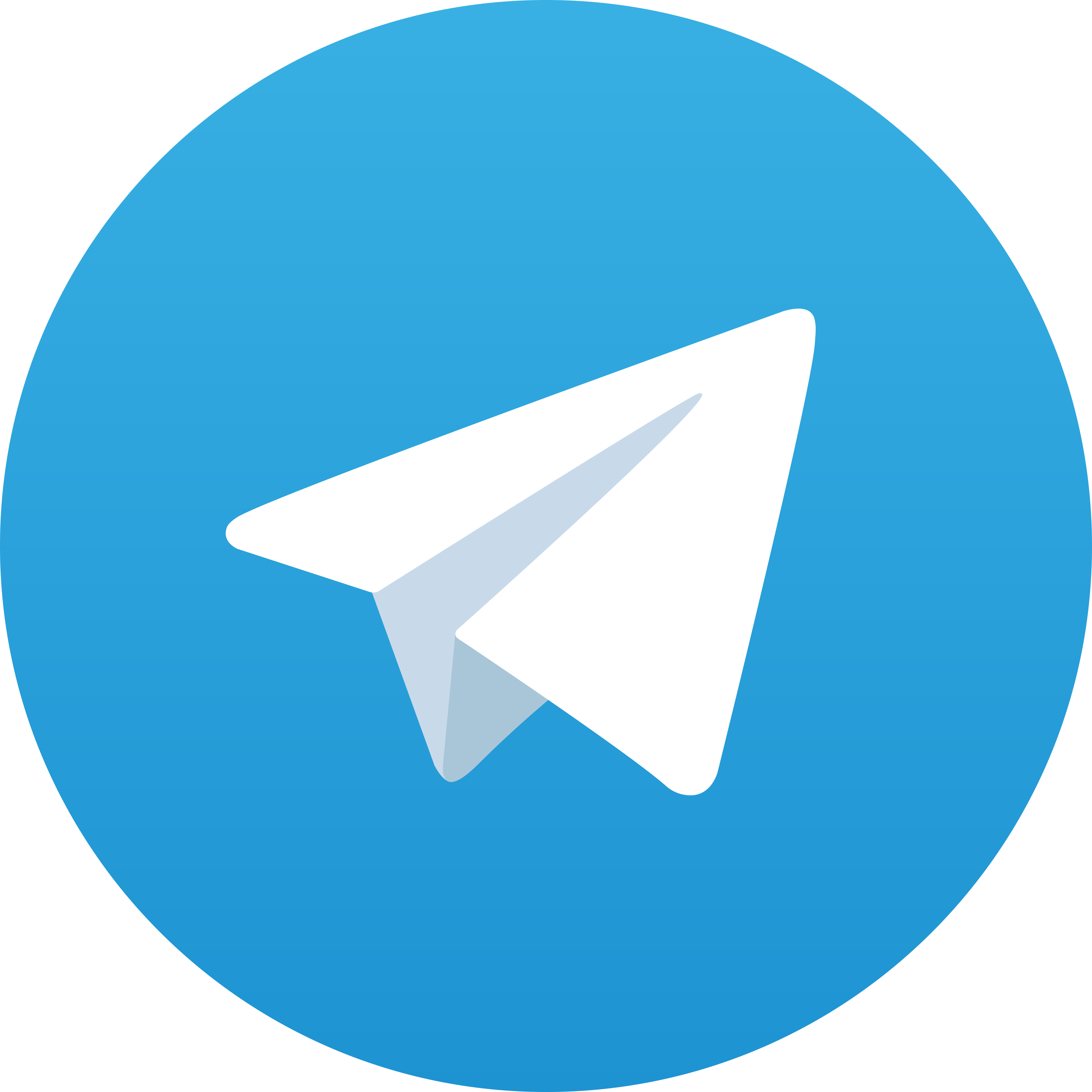 Telegram Perisport